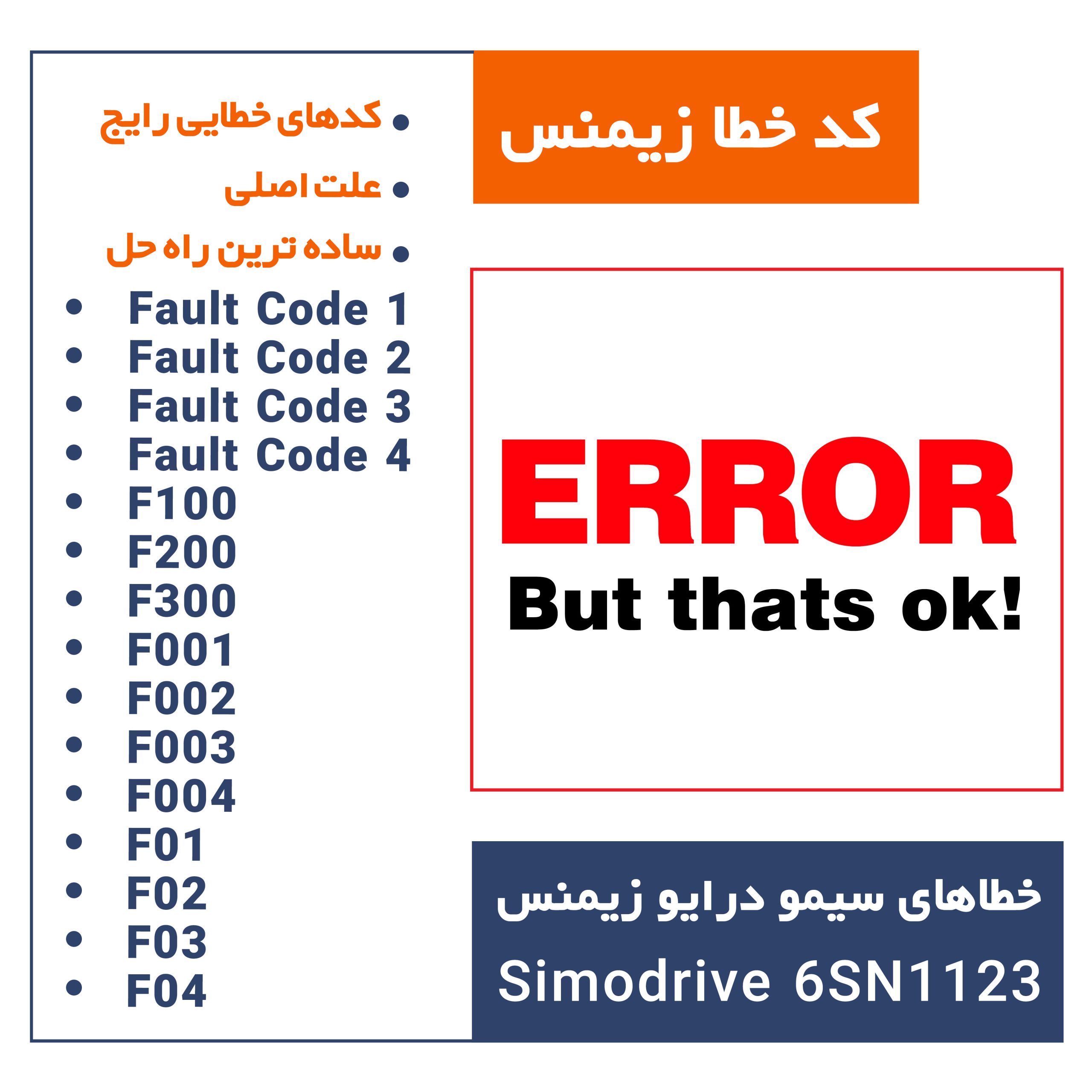 کدهای خطا  6SN1123